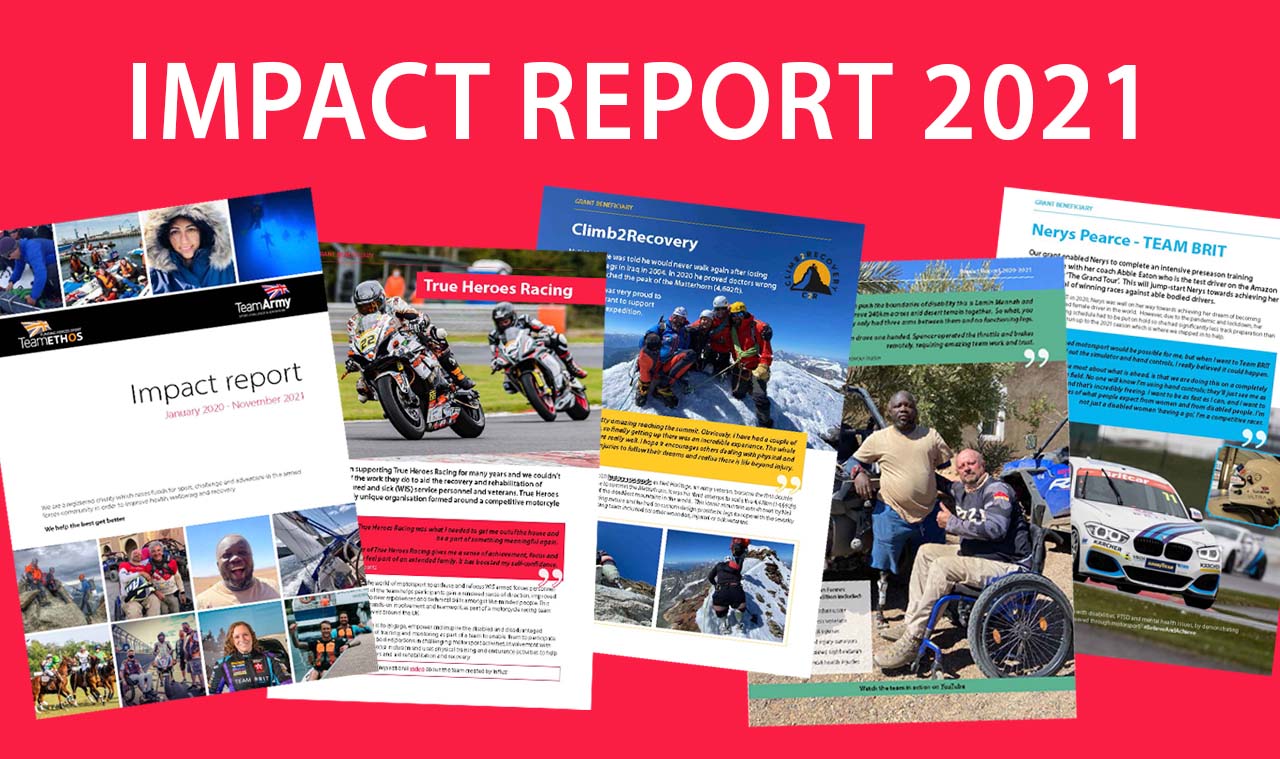 Our Impact Report 2021